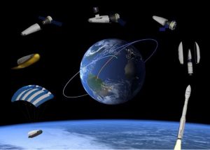 SPACE RIDER PROGRAMME - ESA Space Transportation for Business
